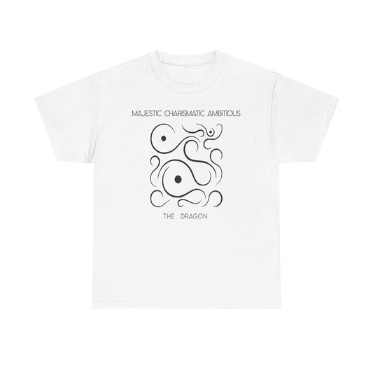 Chinese Zodiac The Dragon, Positive Traits Of People Born On The Years Of The Dragon (1964, 1976, 1988, 2000, And 2012), Majestic, Ambitious