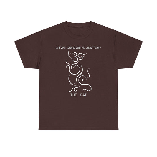 Chinese Zodiac The Rat, Positive Traits Of People Born On The Years Of The Rat (1960, 1972, 1984, 1996, And 2008), Clever, Highly Adaptable