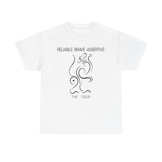 Chinese Zodiac The Tiger, Positive Traits Of People Born On The Years Of The Tiger (1962, 1974, 1986, 1998, And 2010), Reliable And Brave