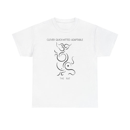 Chinese Zodiac The Rat, Positive Traits Of People Born On The Years Of The Rat (1960, 1972, 1984, 1996, And 2008), Clever And Quick-Witted